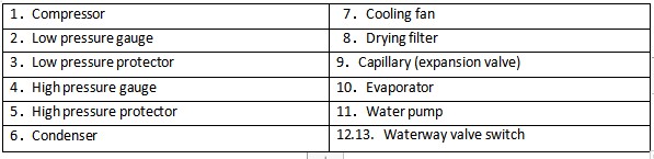 风冷连接简易图 英文2.JPG