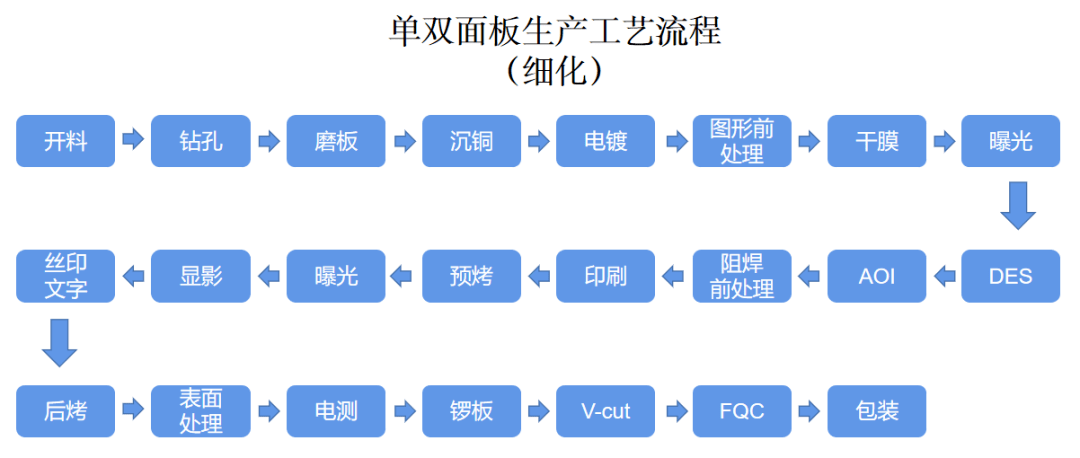 Cooling Requirements.png