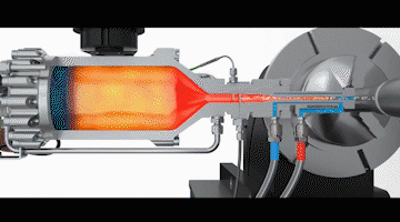 Thermal spraying.png